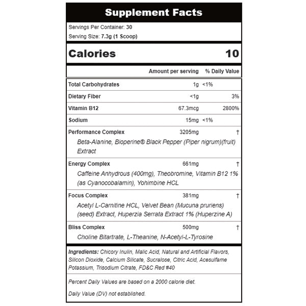 Blackmarket Labs Stim Preworkout 30 Servings