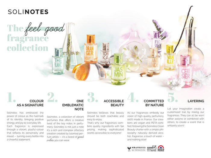 Cotton Perfume Clean Beauty 1.7oz
