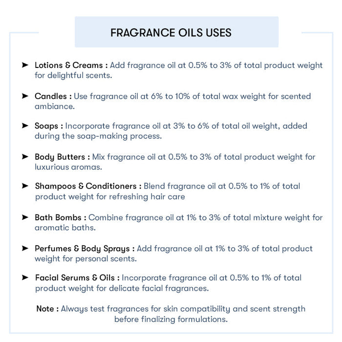 Creamy Peach Fragrance Oil