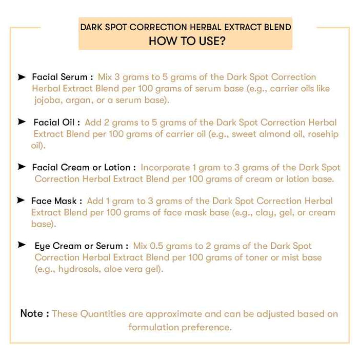 How to use Dark Spot Correction Herbal Extract Blend