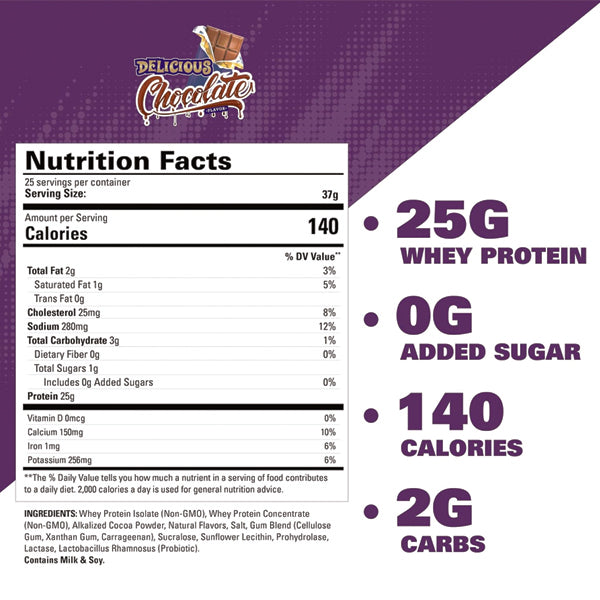 EHP Labs OxyWhey Lean Whey Daily Protein 25 Servings