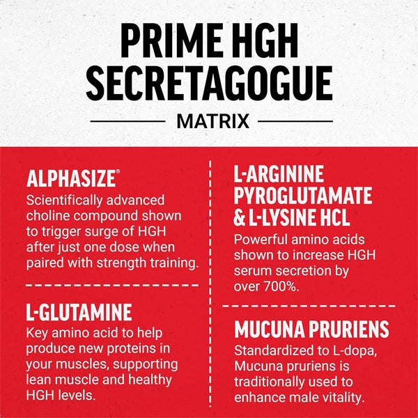 Force Factor Prime HGH Secretion Activator 150 Capsules