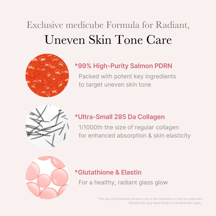 Medicube PDRN Pink One Day Serum Ampoule 5 Minis (1.5 * 5 Amp)