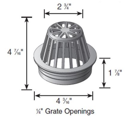 NDS - 78 - 4" Round Atrium Grate, Black