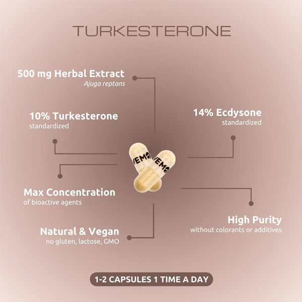 VemoHerb Turkesterone Capsules